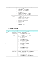[초등교육] 한국과 미국의 초등과학 생물 영역 비교-12