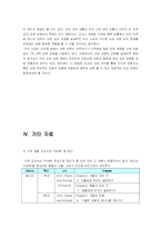 [초등교육] 한국과 미국의 초등과학 생물 영역 비교-18