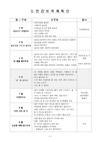 [영유아프로그램] 영유아 활동계획안(연간~활동)-3