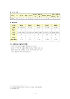 [보육기관] 꽃잎 어린이집 보육프로그램-3
