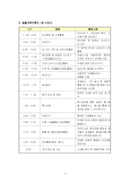 [보육기관] 꽃잎 어린이집 보육프로그램-6