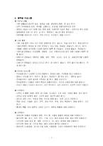[보육기관] 꽃잎 어린이집 보육프로그램-7