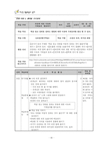 [교육방법 및 교육공학] 협동학습과 협동학습의 실례-18