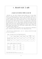 [상담과 생활지도] 청소년의 성-6