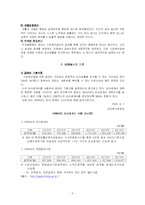 국민기초생활보장법이 미친 영향과 개선방안-5