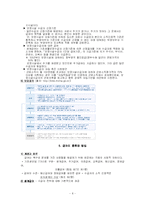 국민기초생활보장법이 미친 영향과 개선방안-8