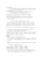 국민기초생활보장법이 미친 영향과 개선방안-9