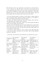 찰스 퍼스의 커뮤니케이션사상에 대한 연구 -기호 세계의 속성과 논리 중심으로-11