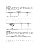 [장애인복지론] 여성장애인의 모성권 권리상실의 원인과 그 대책에 관한논의-19