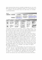 [정보산업] DMB에 대해서-4