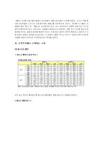 [사회심리학] 사회 영향 - 동조, 순종, 복종-9