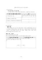 [심리학] 자아존중감-19
