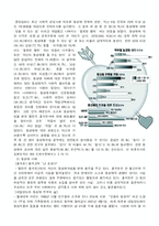 [성심리학] 동성애-5