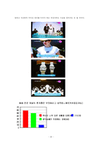 [방송학] 여성전문 채널의 분석과 발전방향-20