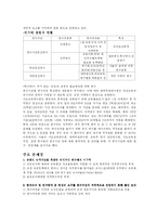 [교육행정] 우리나라 현직연수제도의 실상과 문제점-2