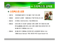 [서비스경영] 스타벅스 서비스경영 사례-10