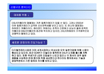 [경영전략] 삼성테크윈의 DSLR 국내시장 진출-18
