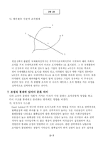 [경영조직론] 국제환경과 조직-12