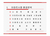 아파트시장 환경분석 및 광고분석-2