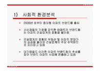 아파트시장 환경분석 및 광고분석-3