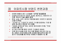 아파트시장 환경분석 및 광고분석-5