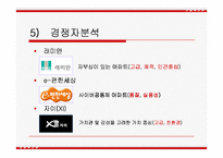 아파트시장 환경분석 및 광고분석-7