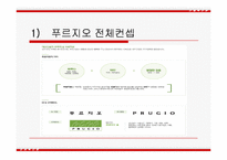 아파트시장 환경분석 및 광고분석-10