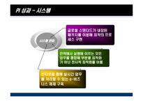 포스코 PI 사례 레포트-14