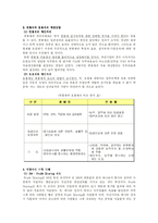 [인적자원관리] 연봉제와 호봉제의 내용 체계와 사례 & 공무원 인력 인사고과 시스템 및 보상 시스템의 내용 및 체계와 기업 사례-5