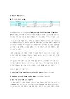 [인터넷과 전자상거래] CJ홈쇼핑 분석-13