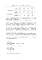 [서비스마케팅] 서비스 포지셔닝 기업 사례 래미안-2