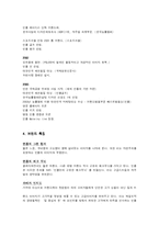 [기업경영] 매스티지 브랜드 빈폴의 마케팅 전략-5