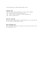 [기업경영] 매스티지 브랜드 빈폴의 마케팅 전략-12
