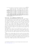 [다국적기업론] hp(Hewlett Packard, 휴렛팩커드)의 핵심역량 분석-13