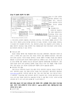 [다국적기업론] hp(Hewlett Packard, 휴렛팩커드)의 핵심역량 분석-14