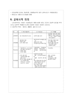 [교육학] 신인문주의와 교육-11