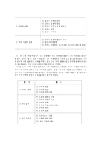 [국어교과교육론] 문학, 국어지식 교육 원리 및 방안-8