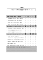 [교육학] 교원평가제도-13