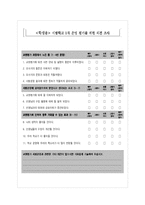 [교육학] 교원평가제도-15