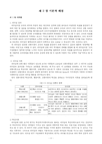 [사회복지행정] 리더십의 특성 파악과 사회복지사의 직무만족-3