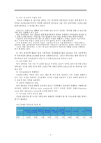 [여성심리학] 여성과 직업-7