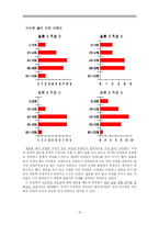 [여성심리학] 여성과 직업-19