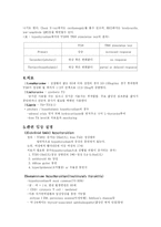 [의학] 갑상선 기능저하증-2