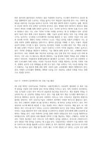 4차 산업 혁명 시대의 소프트웨어 미래 사회의 변화와 그 영향-4