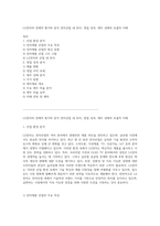 LG전자의 전체적 평가와 분석 전자산업 내 위치, 영업 성과, 재무 상태의 포괄적 이해-1