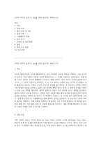 LPF와 HPF의 설계 및 실습을 위한 포괄적인 예비보고서-1