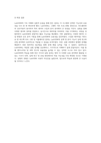 LabVIEW의 기초 이해와 실험적 응용 예비 및 결과 보고서 통합 분석-6