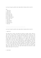 Low-Pass 및 High-Pass 필터의 실제 구현을 통해 동작 원리를 심층적으로 탐구하기-1