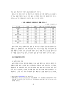 [신용장,결제방식,신용장론] 신용장-9
