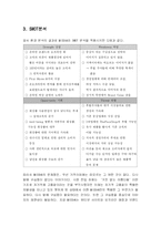 [마케팅] 화장품시장 환경분석-`미샤화장품`의 시장환경-10